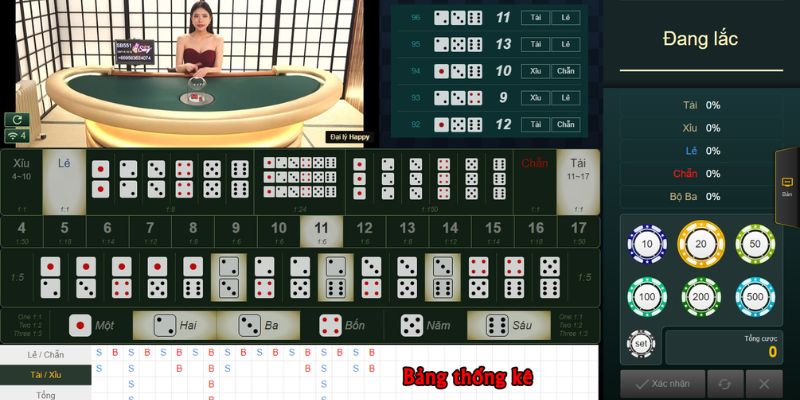 Luật chơi tài xỉu Kubet được nhiều anh em quan tâm tìm hiểu